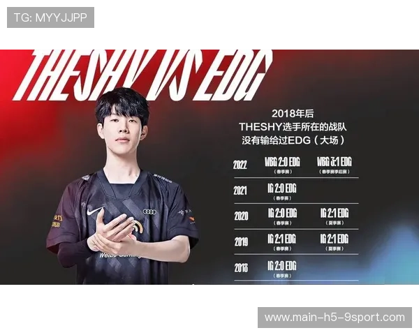 某战队遭遇“魔咒”持续失利